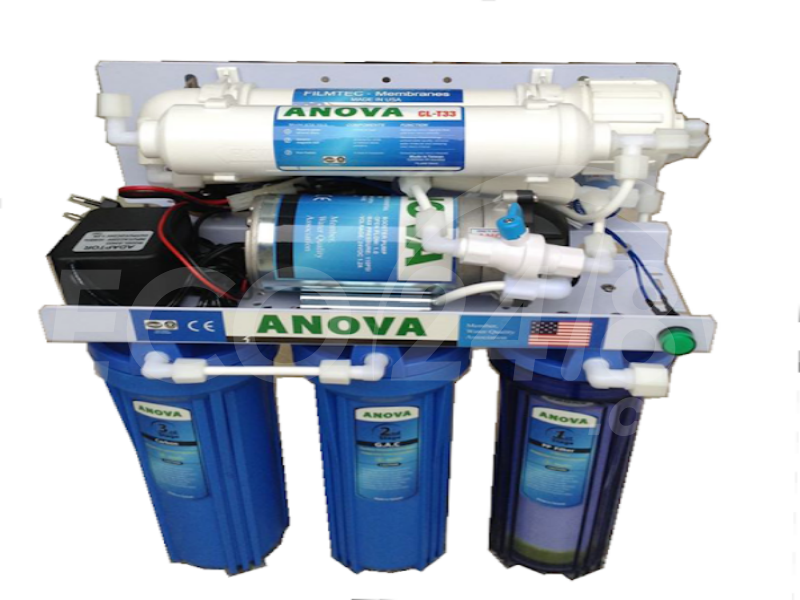 Máy lọc nước Anova là thương hiệu được nhiều người ưa chuộng hiện nay